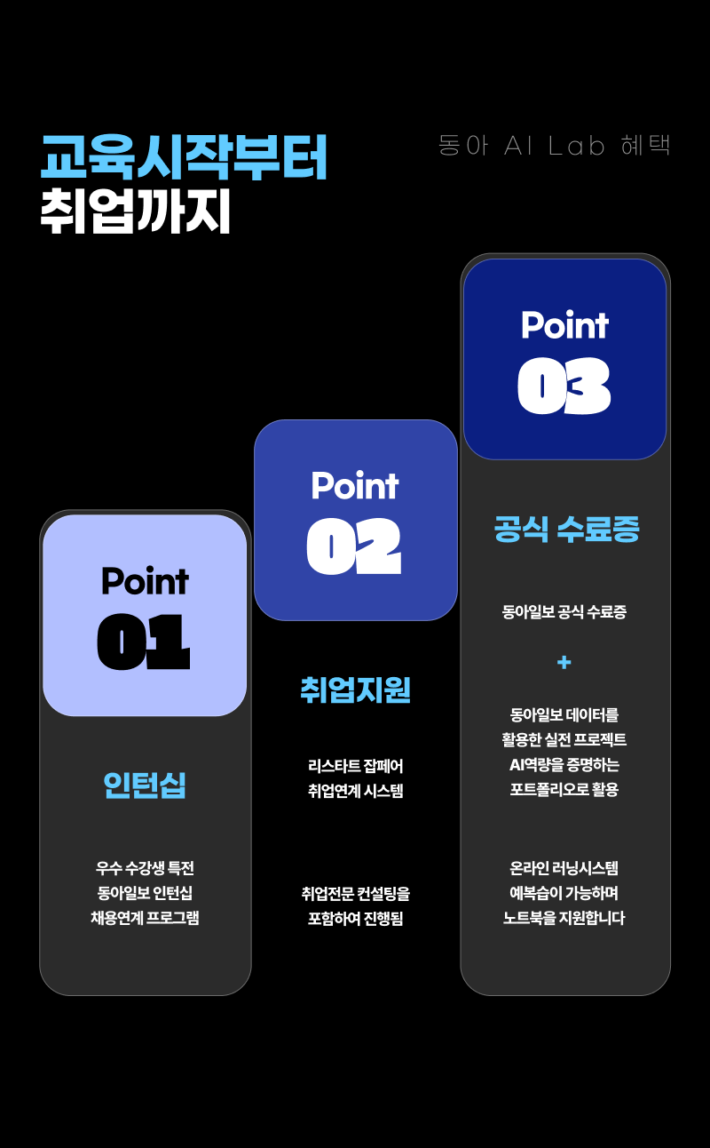 취업부터 시작까지